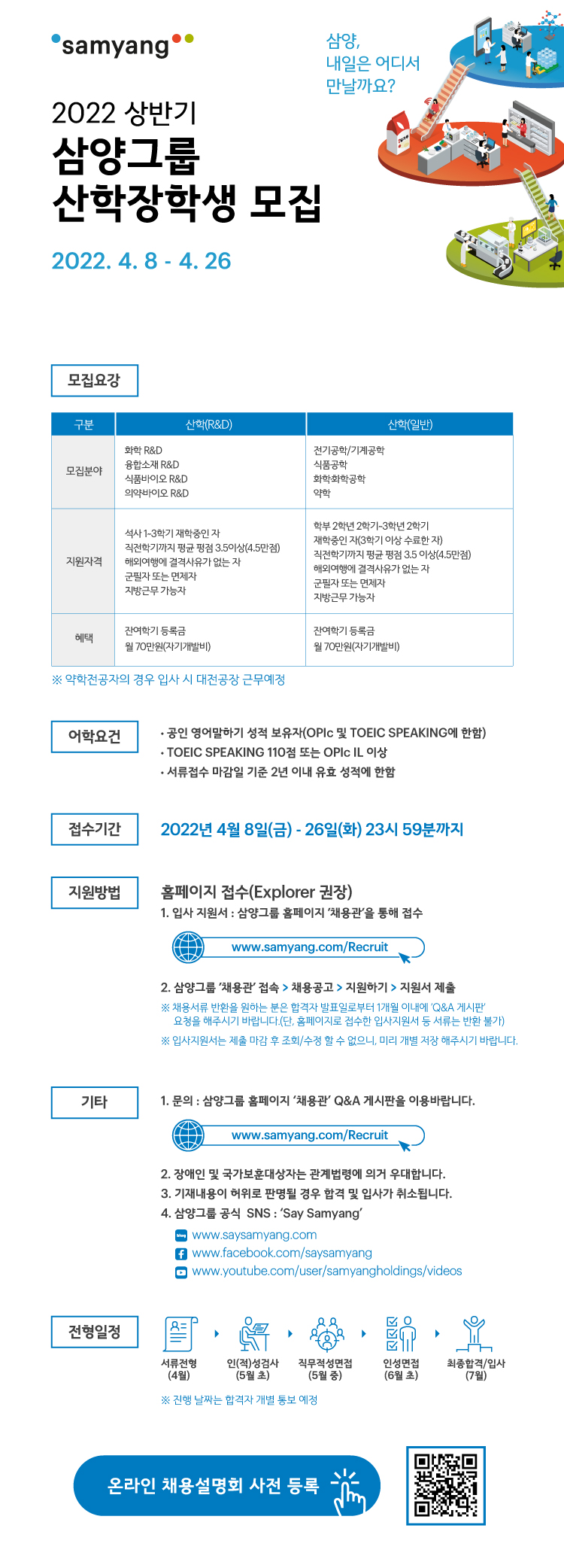 Contents image